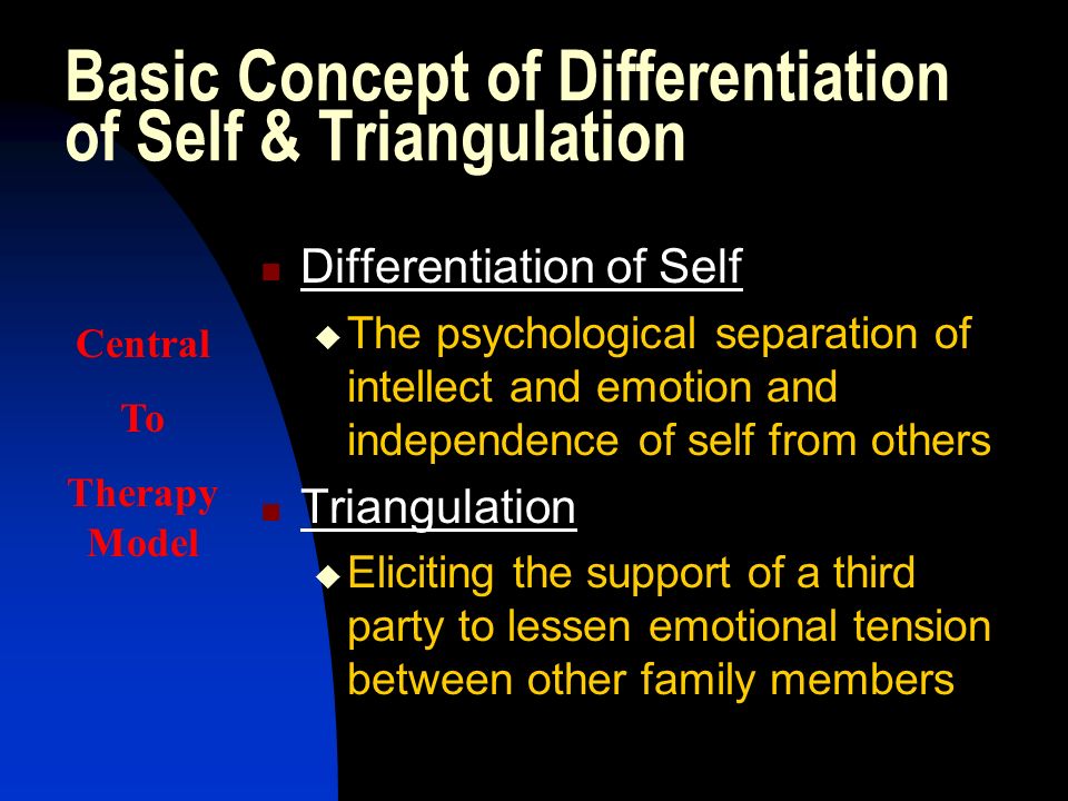 What is Differentiation?